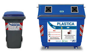 raccolta plastica